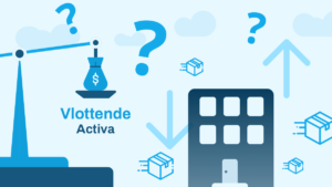 Vlottende Activa