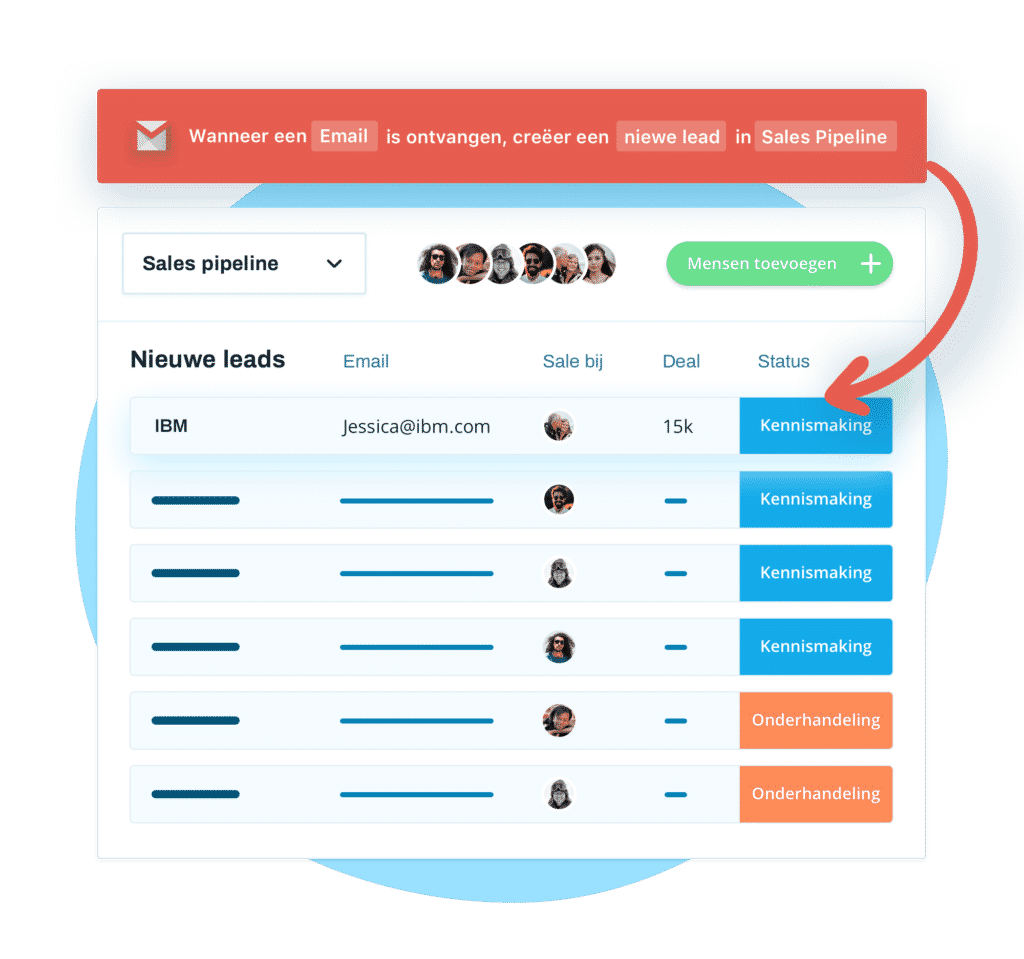 Schaal en automatiseer de workflows voor je sales