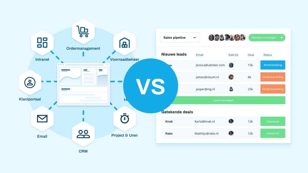 ERP-CRM - Wat is het verschil? En welke is beter in 2020?