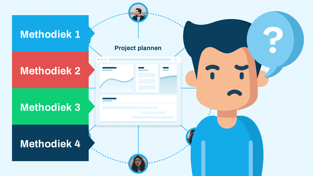 Projectmanagement Methodieken - Wat Is De Beste PM Manier? » DeSoftware ...