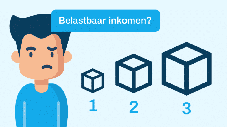 Belastbaar Inkomen - Wat is dat? Kom achter in welke box je zit