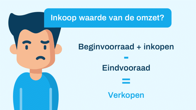 Inkoopwaarde van de omzet - Wat is dat? » DeSoftware-Vergelijker.nl