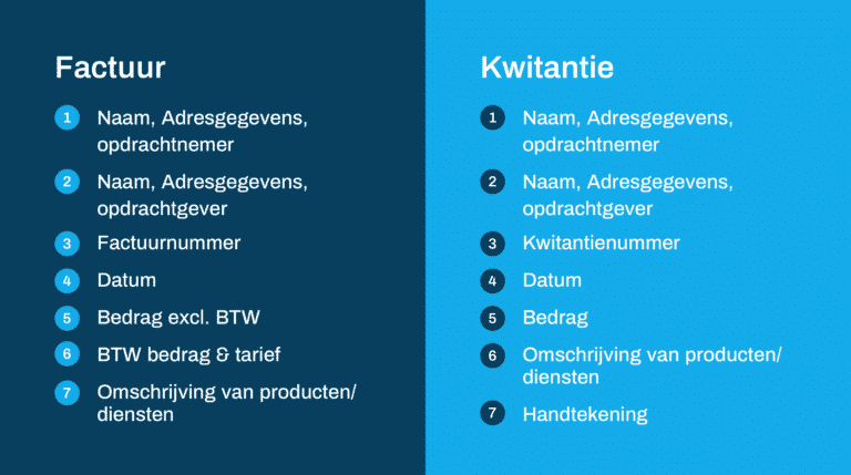 Kwitantie - Wat is dat? Bewijs van Betaling | Gouden tips » DeSoftware