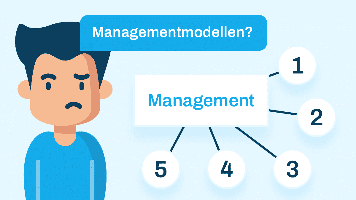 Management Moedel Display Managementmodellen - Welke zijn er? Manage nu succesvol » DeSoftware ...