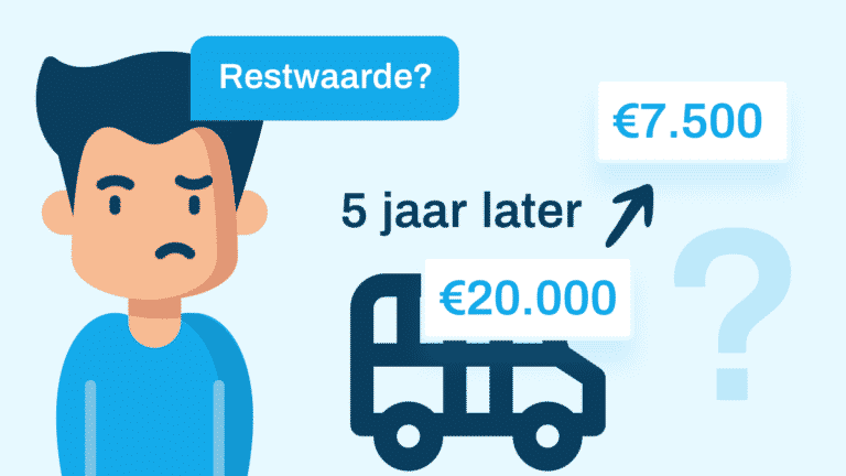Hoe Bereken Je De Restwaarde