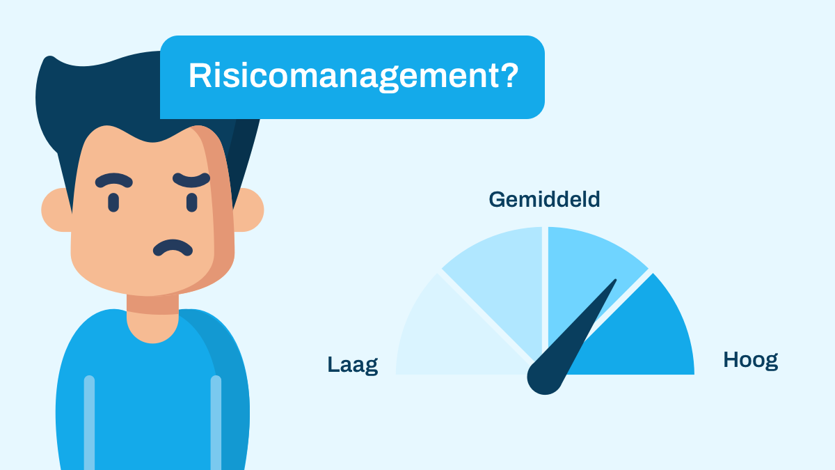 Risicomanagement