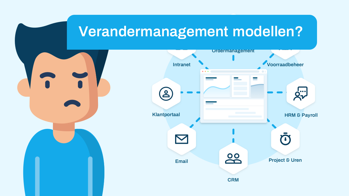 Verandermanagement modellen